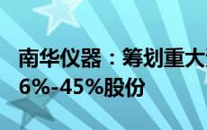 南华仪器：筹划重大资产重组 拟收购嘉得力36%-45%股份