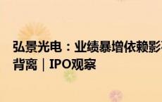 弘景光电：业绩暴增依赖影石创新，毛利率变动趋势与同行背离｜IPO观察