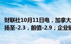 财联社10月11日电，加拿大央行称，三季度商业前景指标上扬至-2.3，前值-2.9；企业销售前景仍然疲软。