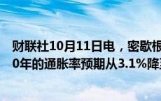 财联社10月11日电，密歇根大学调查显示消费者对未来5-10年的通胀率预期从3.1%降至3%。