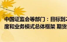 中国证监会等部门：目标到2029年形成中国特色期货监管制度和业务模式总体框架 期货市场监管能力显著增强