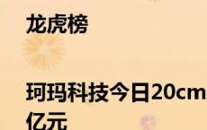 龙虎榜|珂玛科技今日20cm涨停 四机构净卖出1.34亿元