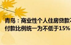 青岛：商业性个人住房贷款不再区分首套、二套住房 最低首付款比例统一为不低于15%