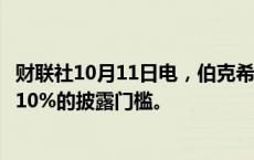 财联社10月11日电，伯克希尔哈撒韦在美国银行的持股跌破10%的披露门槛。