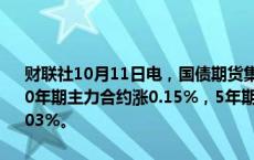 财联社10月11日电，国债期货集体转涨，30年期主力合约涨0.35%，10年期主力合约涨0.15%，5年期主力合约涨0.1%，2年期主力合约涨0.03%。