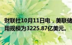 财联社10月11日电，美联储周四隔夜逆回购协议（RRP）使用规模为3225.87亿美元。