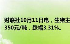 财联社10月11日电，生猪主力合约日内下跌525元，现报15350元/吨，跌幅3.31%。