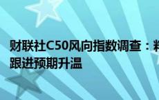 财联社C50风向指数调查：料10月资金面趋于转松 财政政策跟进预期升温