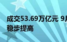 成交53.69万亿元 9月我国期货市场交易规模稳步提高