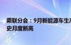 乘联分会：9月新能源车生产、批发、零售、出口均创出历史月度新高