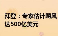 拜登：专家估计飓风“米尔顿”造成的损失高达500亿美元