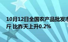 10月12日全国农产品批发市场猪肉平均价格为25.06元/公斤 比昨天上升0.2%