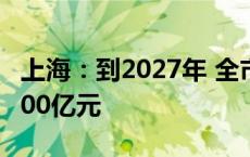 上海：到2027年 全市技术合同成交额超过8000亿元