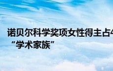 诺贝尔科学奖项女性得主占4%，所有得主中702人属于同一“学术家族”