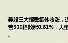 美股三大指数集体收涨，道指涨0.97%，纳指涨0.33%，标普500指数涨0.61%，大型科技股涨跌不一，特斯拉跌超8%。