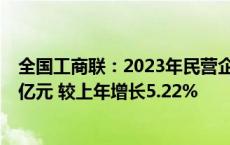 全国工商联：2023年民营企业500强营业收入总额41.91万亿元 较上年增长5.22%