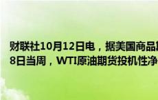 财联社10月12日电，据美国商品期货交易委员会（CFTC），截至10月8日当周，WTI原油期货投机性净多头寸减少6,343手至93,607手。