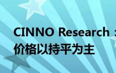 CINNO Research：第四季度手机面板整体价格以持平为主