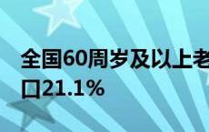 全国60周岁及以上老年人口超2.96亿 占总人口21.1%