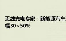 无线充电专家：新能源汽车无线充电套装价格预计未来将降幅30~50%