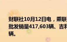 财联社10月12日电，乘联会数据显示，9月份比亚迪新能源批发销量417,603辆、吉利汽车91,134辆、特斯拉88,321辆。