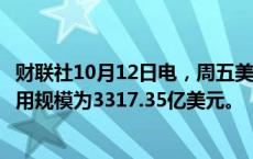 财联社10月12日电，周五美联储隔夜逆回购协议（RRP）使用规模为3317.35亿美元。