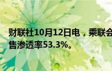 财联社10月12日电，乘联会数据显示，9月国内新能源车零售渗透率53.3%。