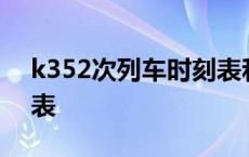 k352次列车时刻表和票价 k352次列车时刻表 