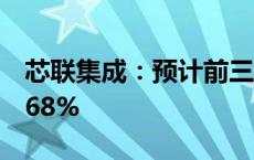 芯联集成：预计前三季度营收同比增加约18.68%