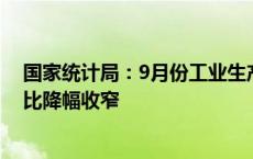 国家统计局：9月份工业生产者出厂价格同比降幅扩大，环比降幅收窄