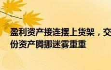 盈利资产接连摆上货架，交易标的净资产缩水7成，集友股份资产腾挪迷雾重重