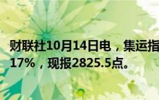 财联社10月14日电，集运指数欧线期货主力合约涨幅扩大至17%，现报2825.5点。