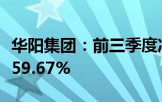 华阳集团：前三季度净利润预计增长51.26%-59.67%