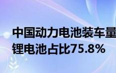 中国动力电池装车量9月达54.5GWh 磷酸铁锂电池占比75.8%