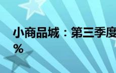 小商品城：第三季度净利润同比增长176.73%