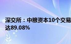 深交所：中粮资本10个交易日累涨142.7% 自然人买入占比达89.08%