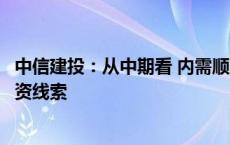 中信建投：从中期看 内需顺周期复苏交易将成为市场重要投资线索