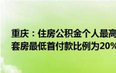 重庆：住房公积金个人最高贷款额度提高到80万元 购买二套房最低首付款比例为20%