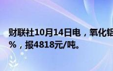 财联社10月14日电，氧化铝期货主力合约触及涨停，涨幅7%，报4818元/吨。