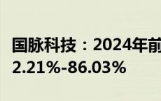 国脉科技：2024年前三季度净利润预计增长52.21%-86.03%