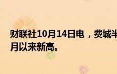 财联社10月14日电，费城半导体指数上涨1.1%，创下两个月以来新高。