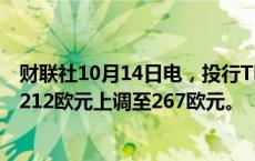 财联社10月14日电，投行TD Cowen将Adidas目标价格从212欧元上调至267欧元。