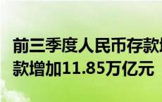 前三季度人民币存款增加16.62万亿元 住户存款增加11.85万亿元