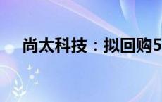 尚太科技：拟回购5000万元-1亿元股份