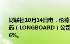 财联社10月14日电，伦德贝克宣布以26亿美元收购长板制药（LONGBOARD）公司后，长板制药股价在盘前上涨47.6%。