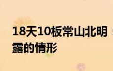 18天10板常山北明：不存在违反信息公平披露的情形