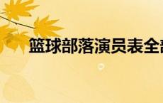 篮球部落演员表全部 篮球部落演员表 