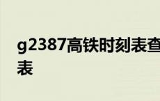 g2387高铁时刻表查询 g7585高铁停站时刻表 