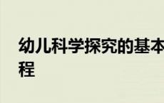 幼儿科学探究的基本过程 科学探究的基本过程 