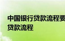 中国银行贷款流程要多久才能放款 中国银行贷款流程 